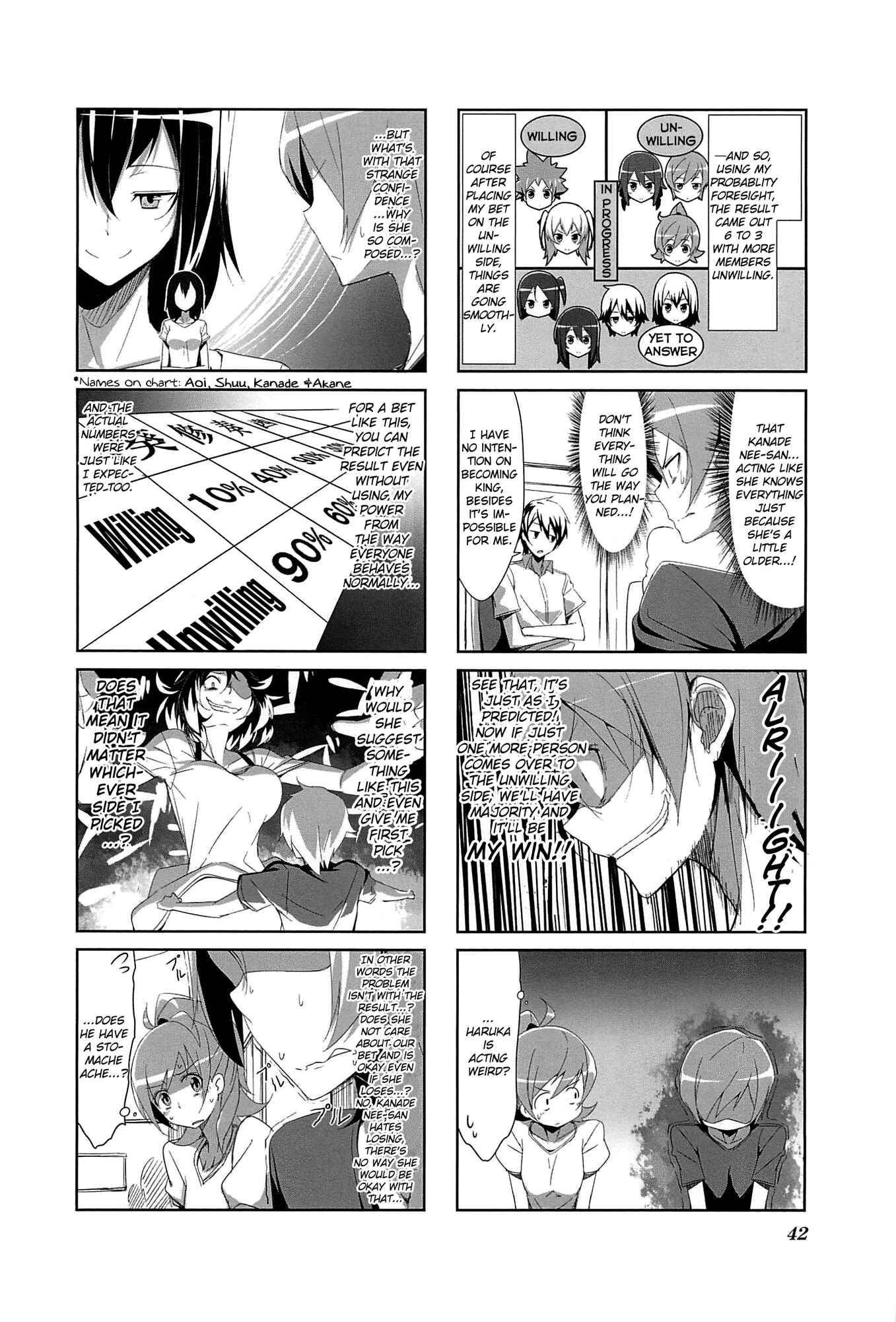 Page 4 Chapter 4 Joukamachi no Dandelion