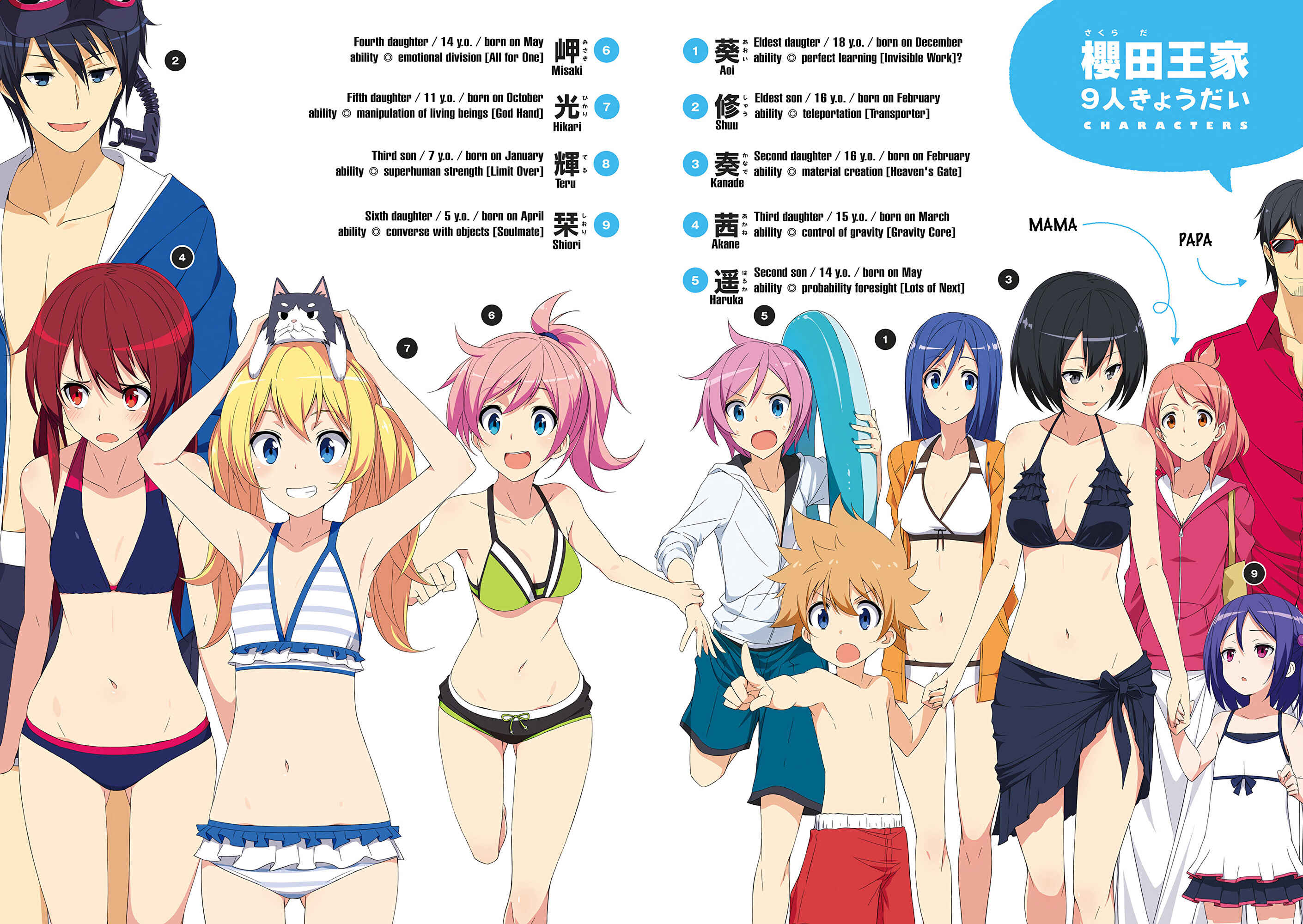 Page 6 Chapter 12 Joukamachi no Dandelion