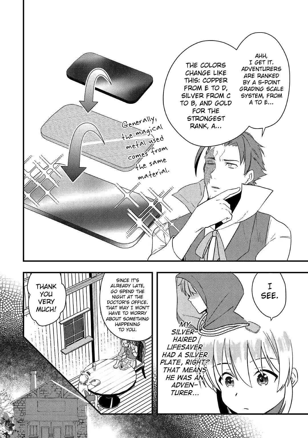 Page 24 Chapter 2 Shoki Skill ga Benri Sugite Isekai Seikatsu ga Tanoshisugiru!