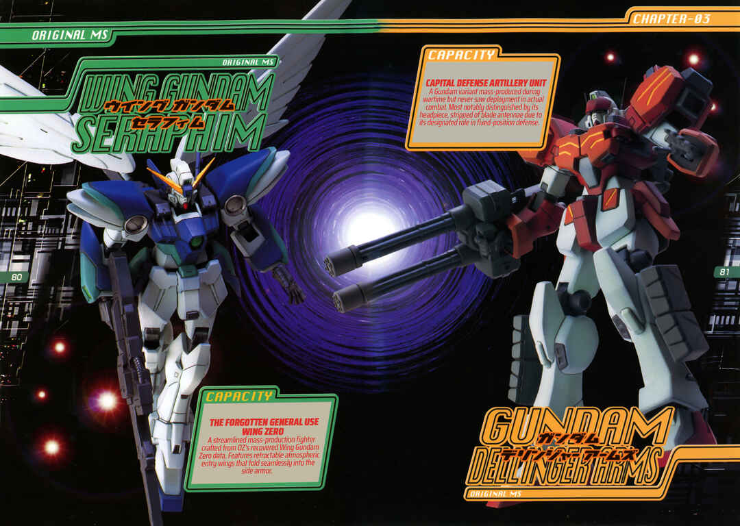 Page 7 Chapter Unknown_e417 New Mobile War Report Gundam Wing: Tielles Impulse
