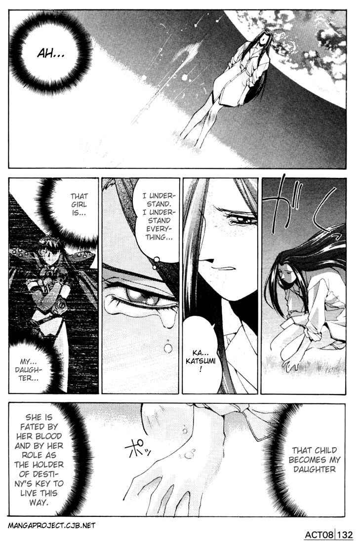 Page 6 Chapter 8 Silent Möbius Klein
