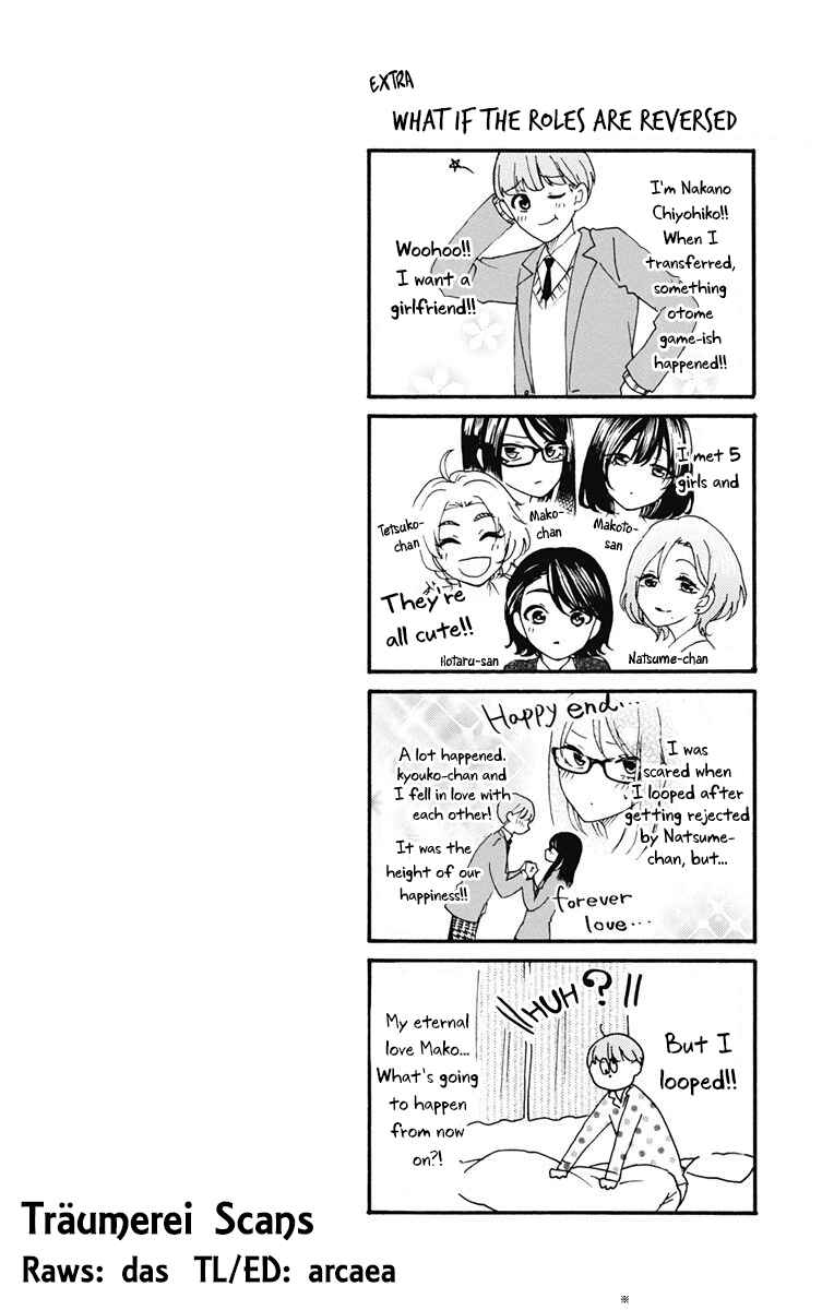 Page 1 Chapter 7 Kami-sama ga Koi wo shiro to Itte iru!