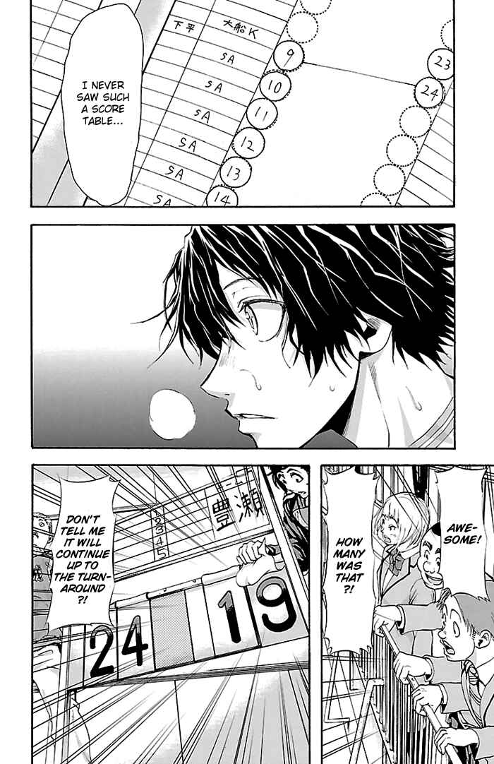 Page 6 Chapter 27 Harigane Service