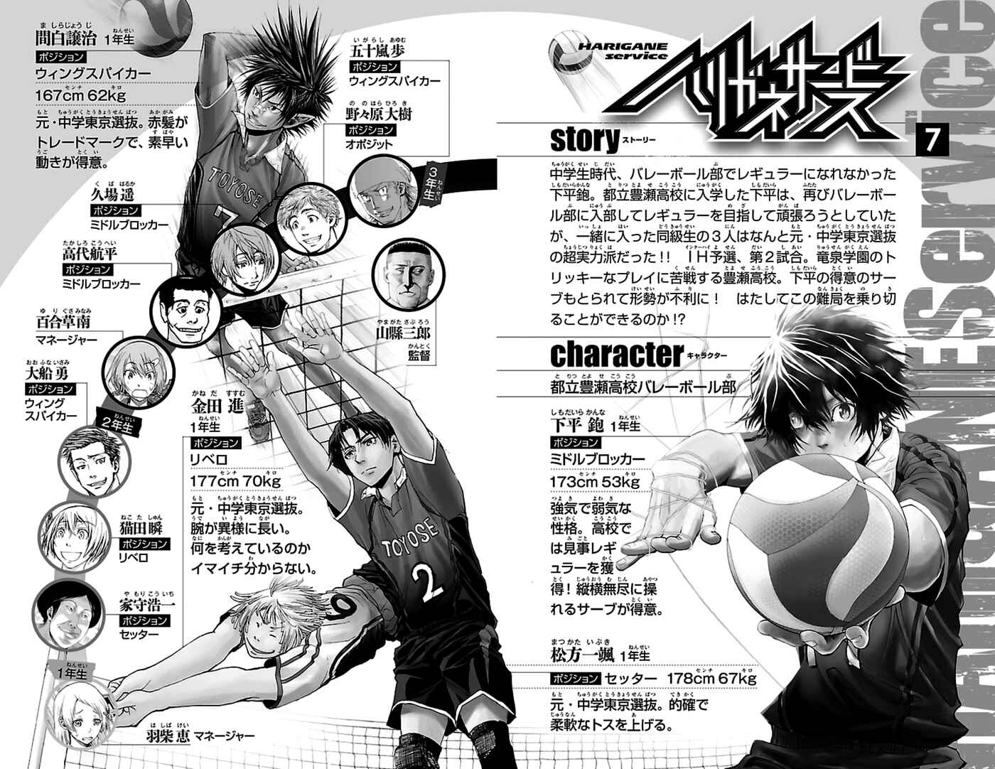 Page 4 Chapter 51 Harigane Service