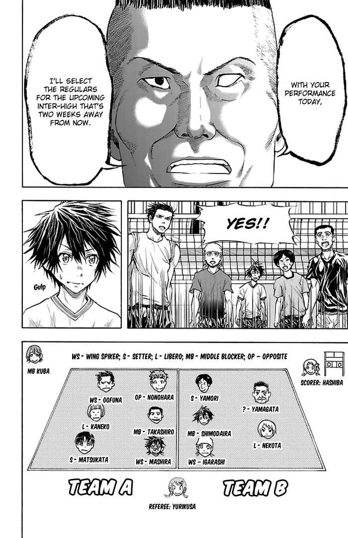 Page 7 Chapter 37 Harigane Service