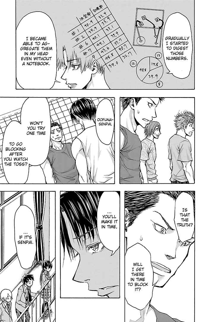 Page 14 Chapter 20 Harigane Service