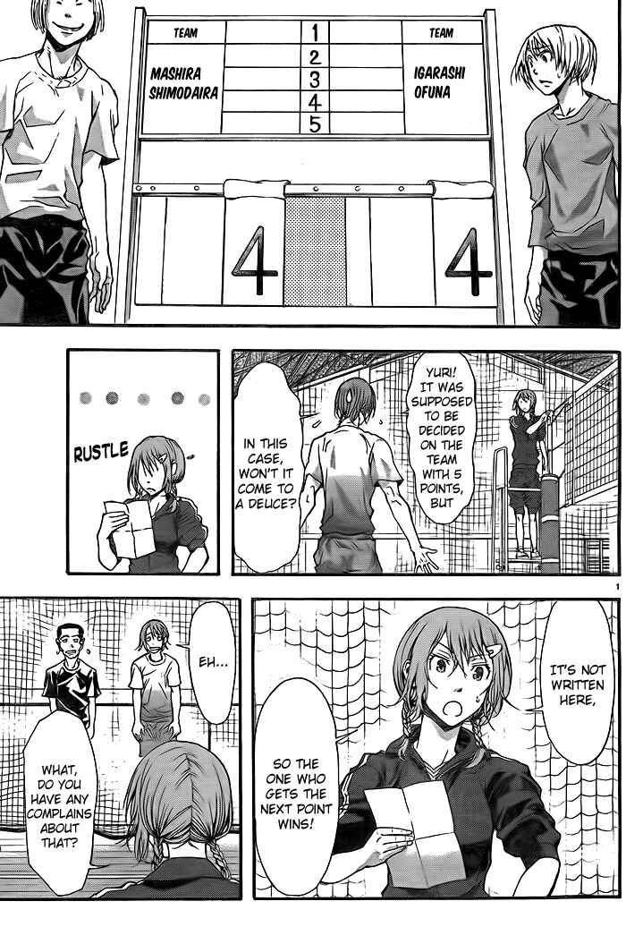 Page 2 Chapter 7 Harigane Service
