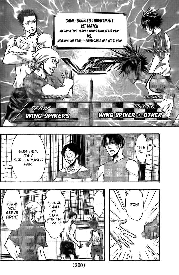 Page 9 Chapter 5 Harigane Service