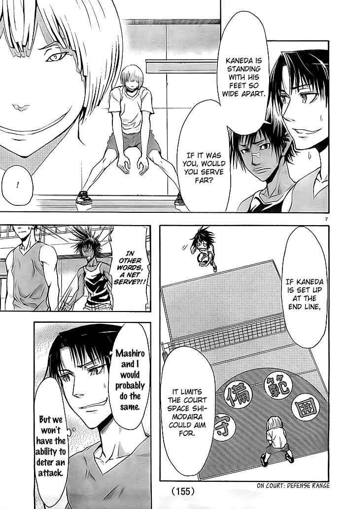 Page 8 Chapter 3 Harigane Service