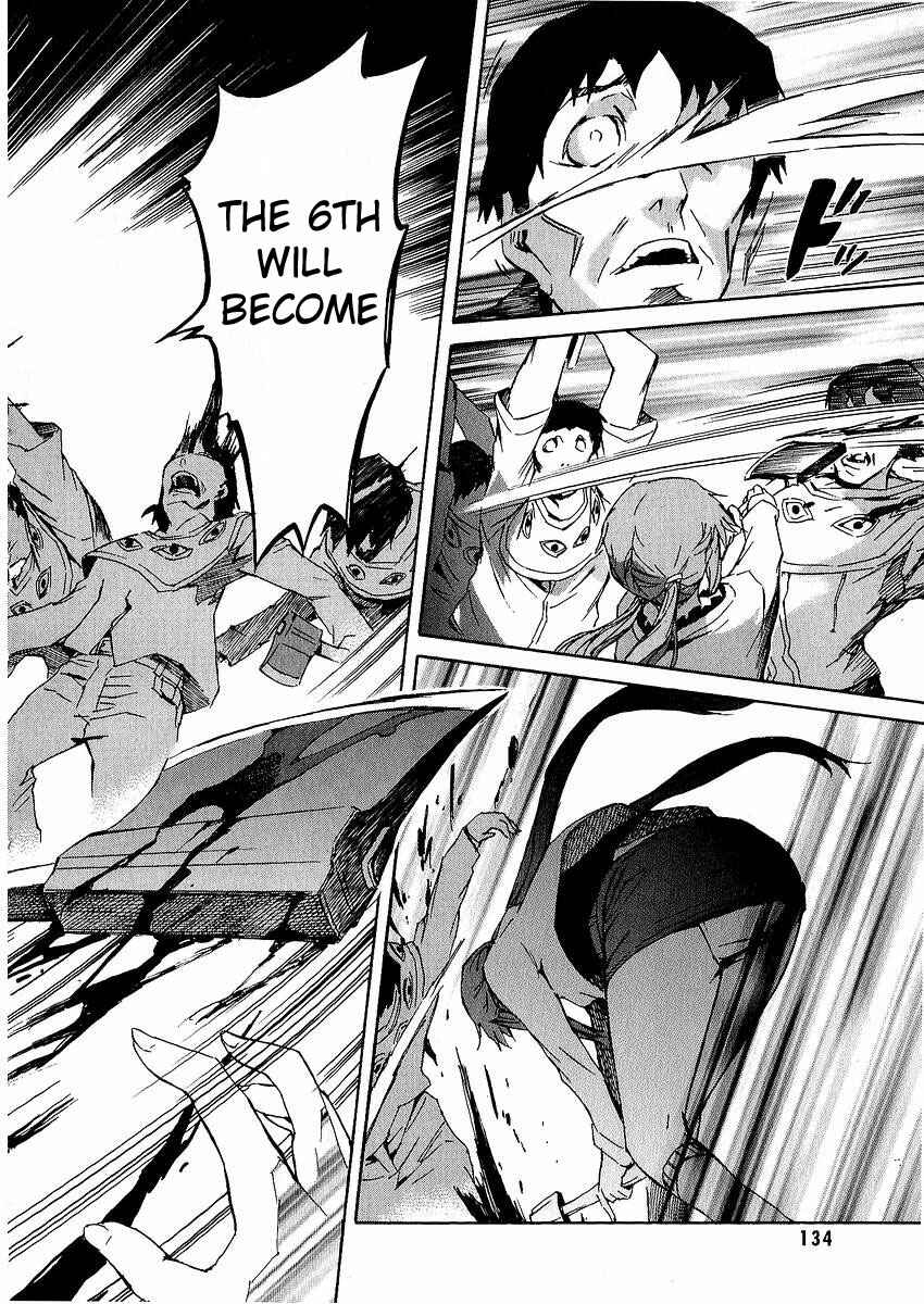 Page 43 Chapter 7 Future Diary