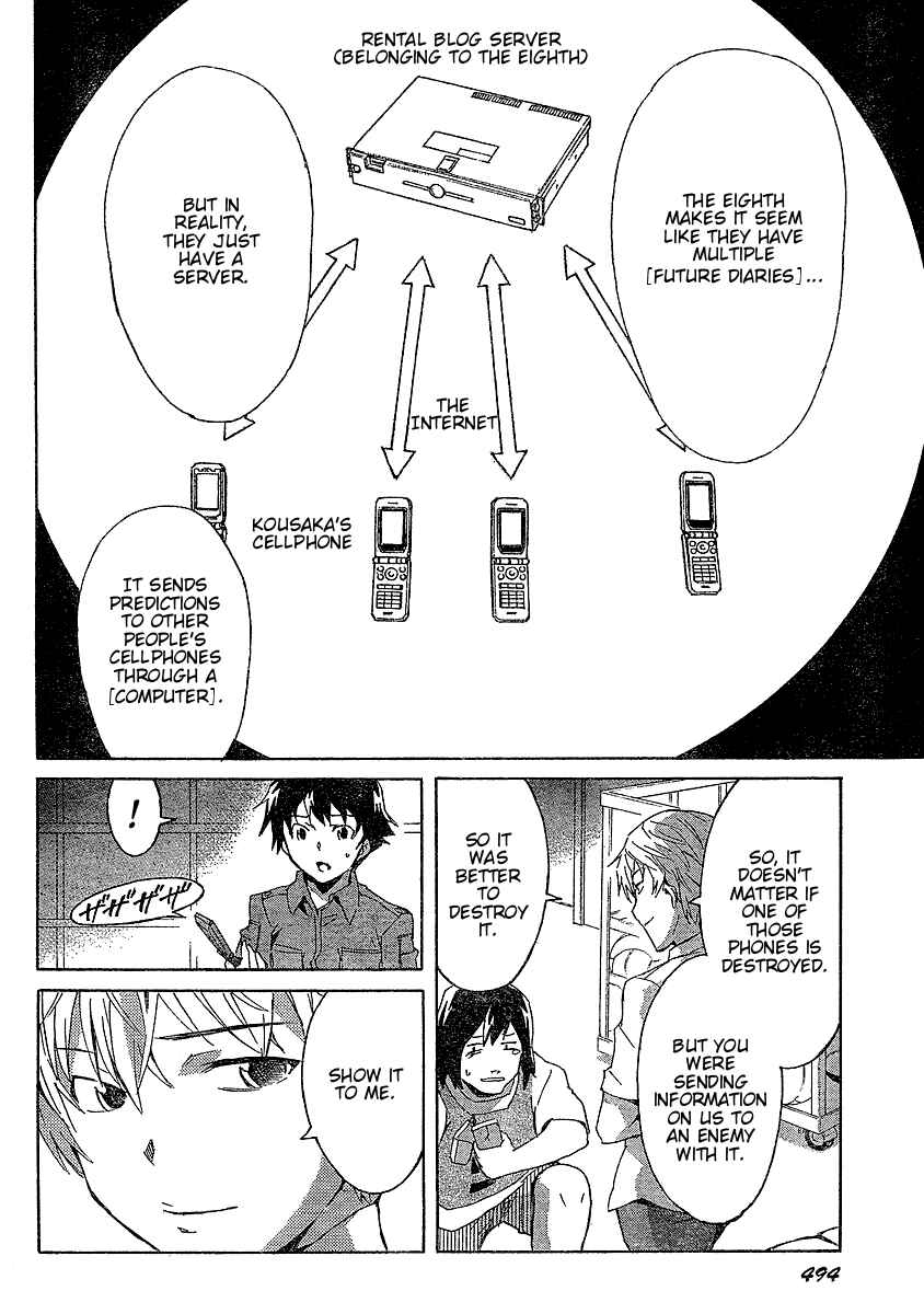 Page 9 Chapter 27 Future Diary