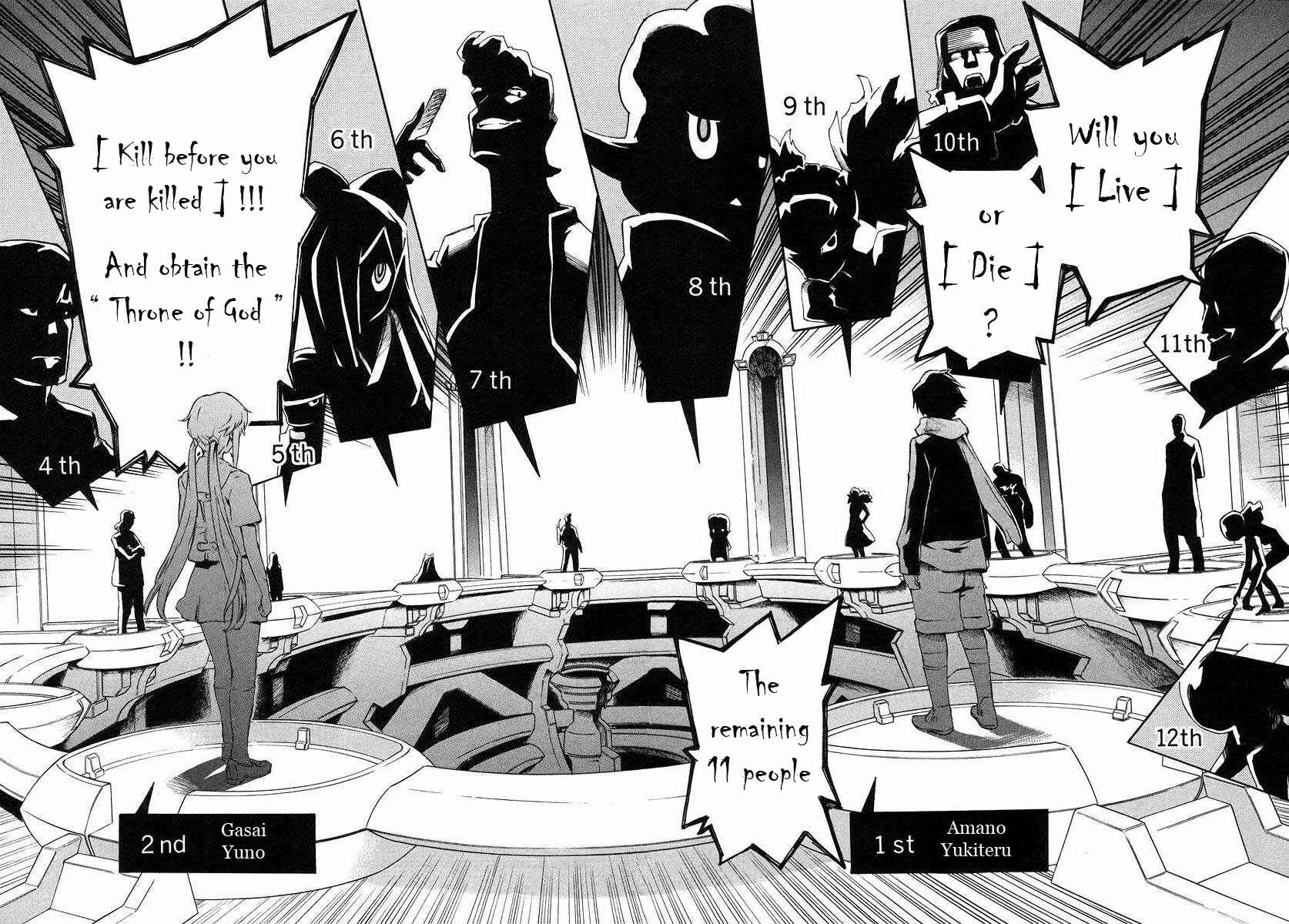 Page 19 Chapter 2.1 Future Diary