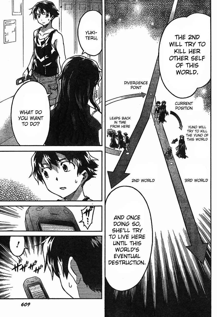 Page 16 Chapter 55 Future Diary
