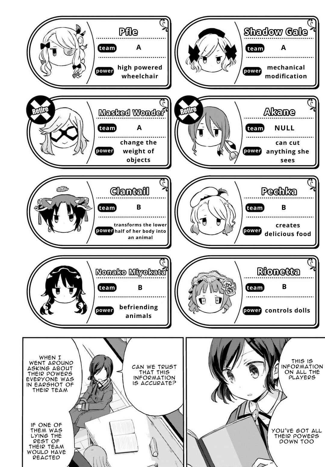 Page 16 Chapter 7 Mahou Shoujo Ikusei Keikaku: Restart
