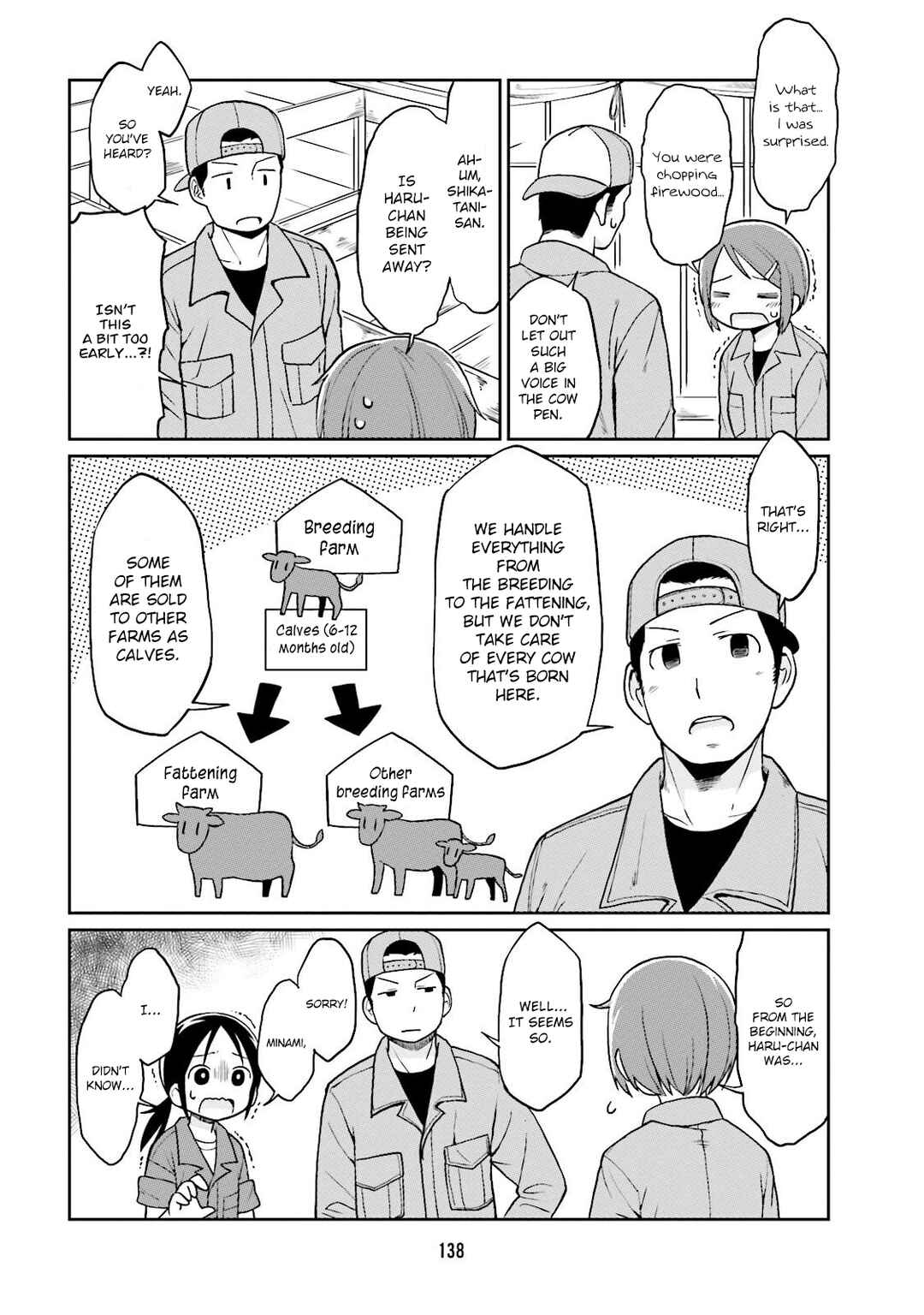 Page 2 Chapter 12 Bokujou OL