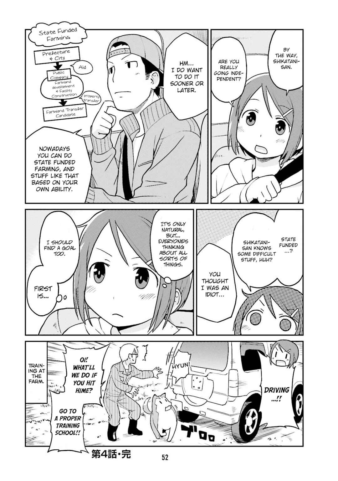 Page 14 Chapter 4 Bokujou OL