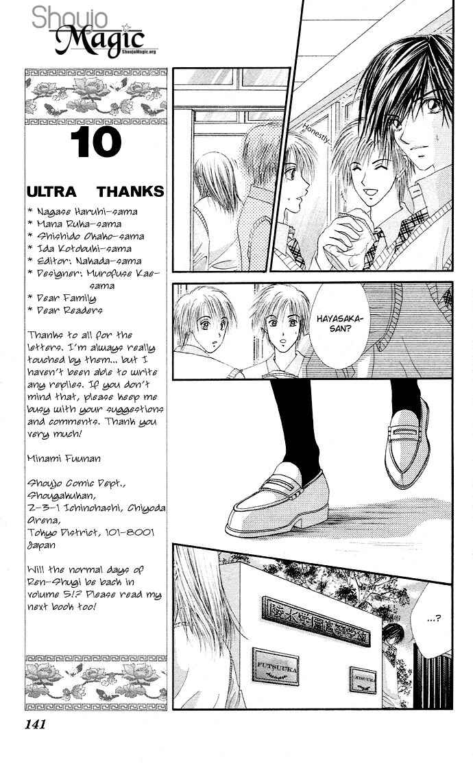 Page 20 Chapter 20 Renai Shigou Shugi