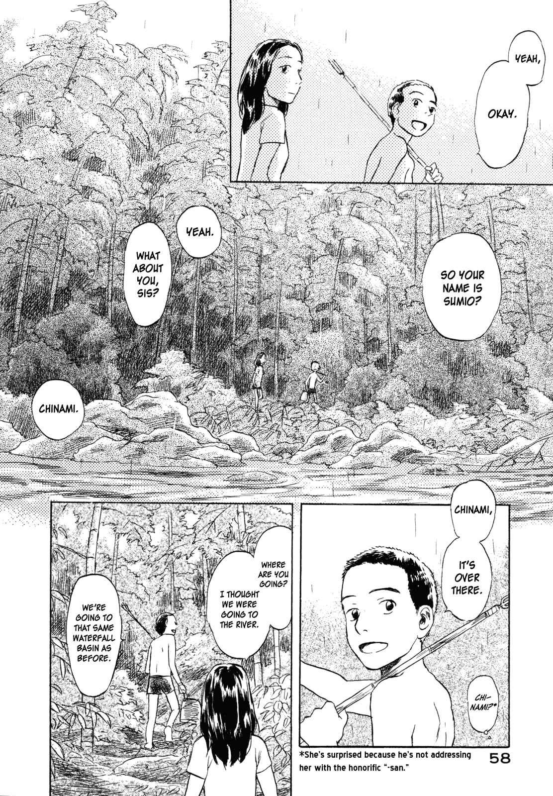 Page 8 Chapter 2 Waters