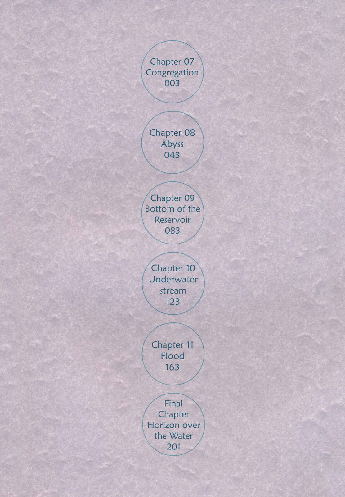 Page 4 Chapter 7 Waters