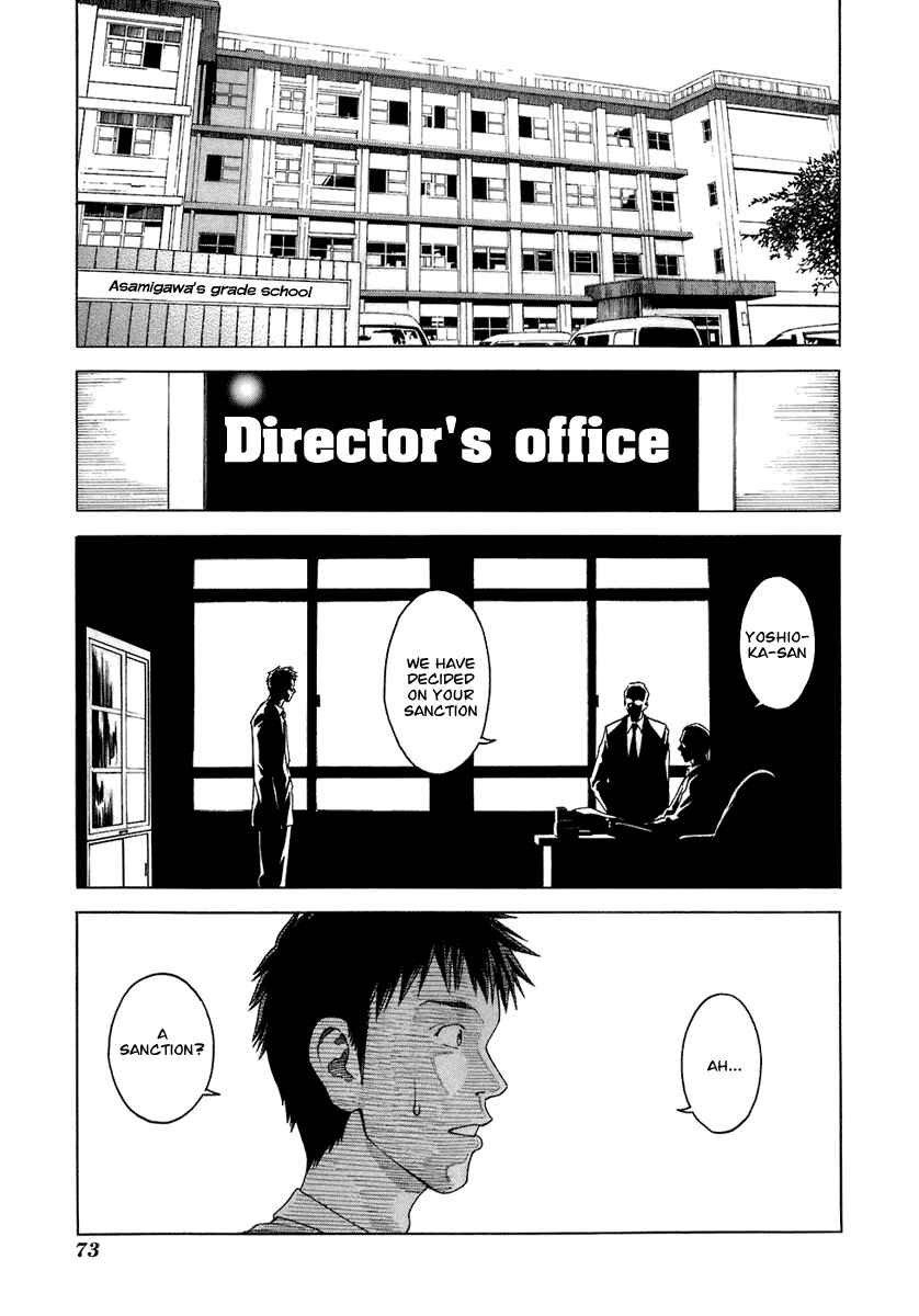 Page 20 Chapter 2 RESET