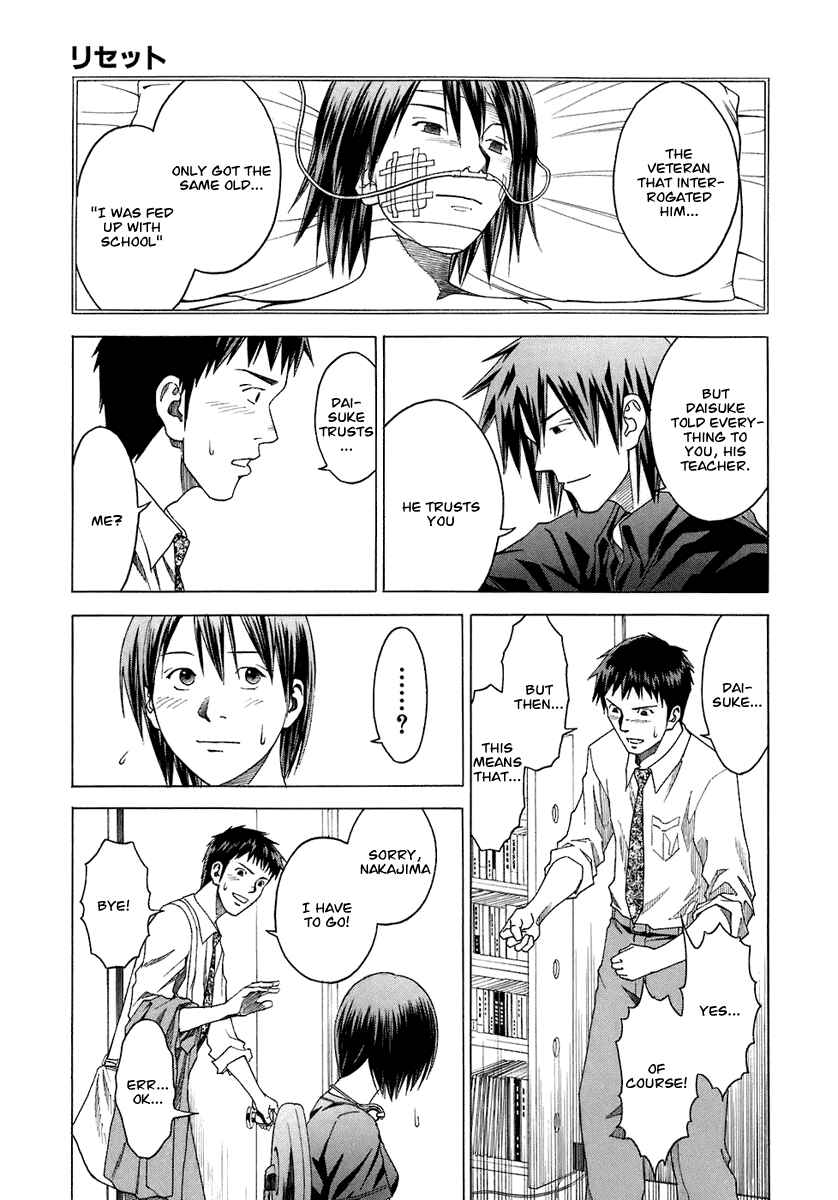 Page 34 Chapter 2 RESET