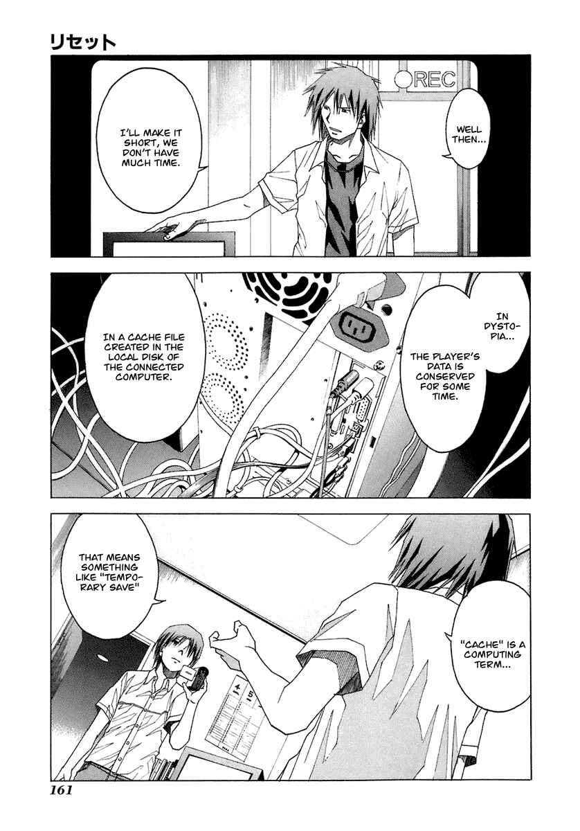Page 15 Chapter 4 RESET