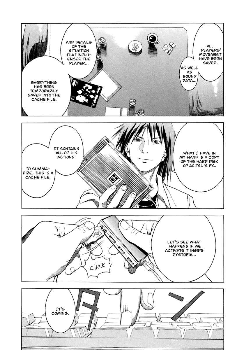 Page 16 Chapter 4 RESET