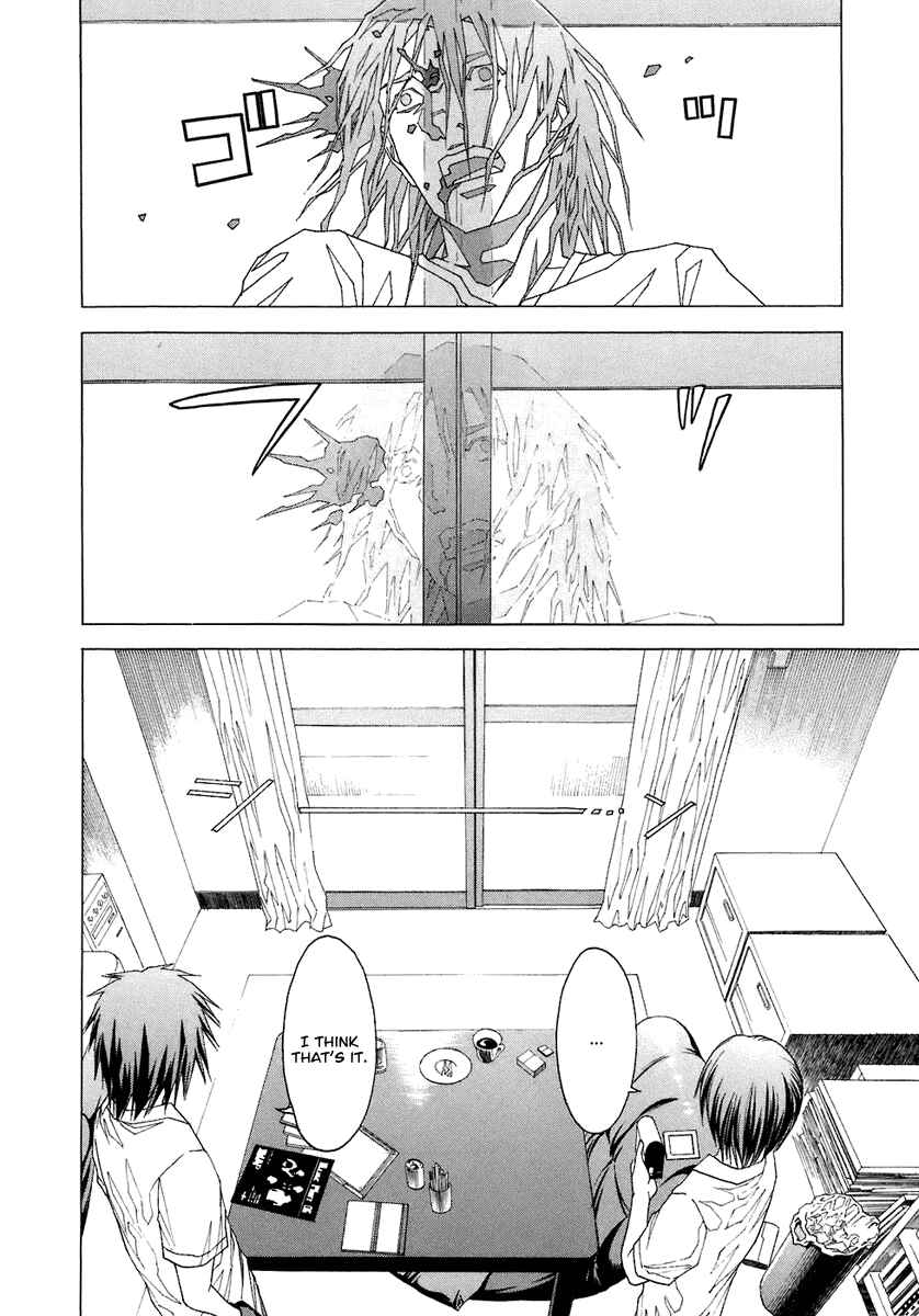 Page 24 Chapter 4 RESET