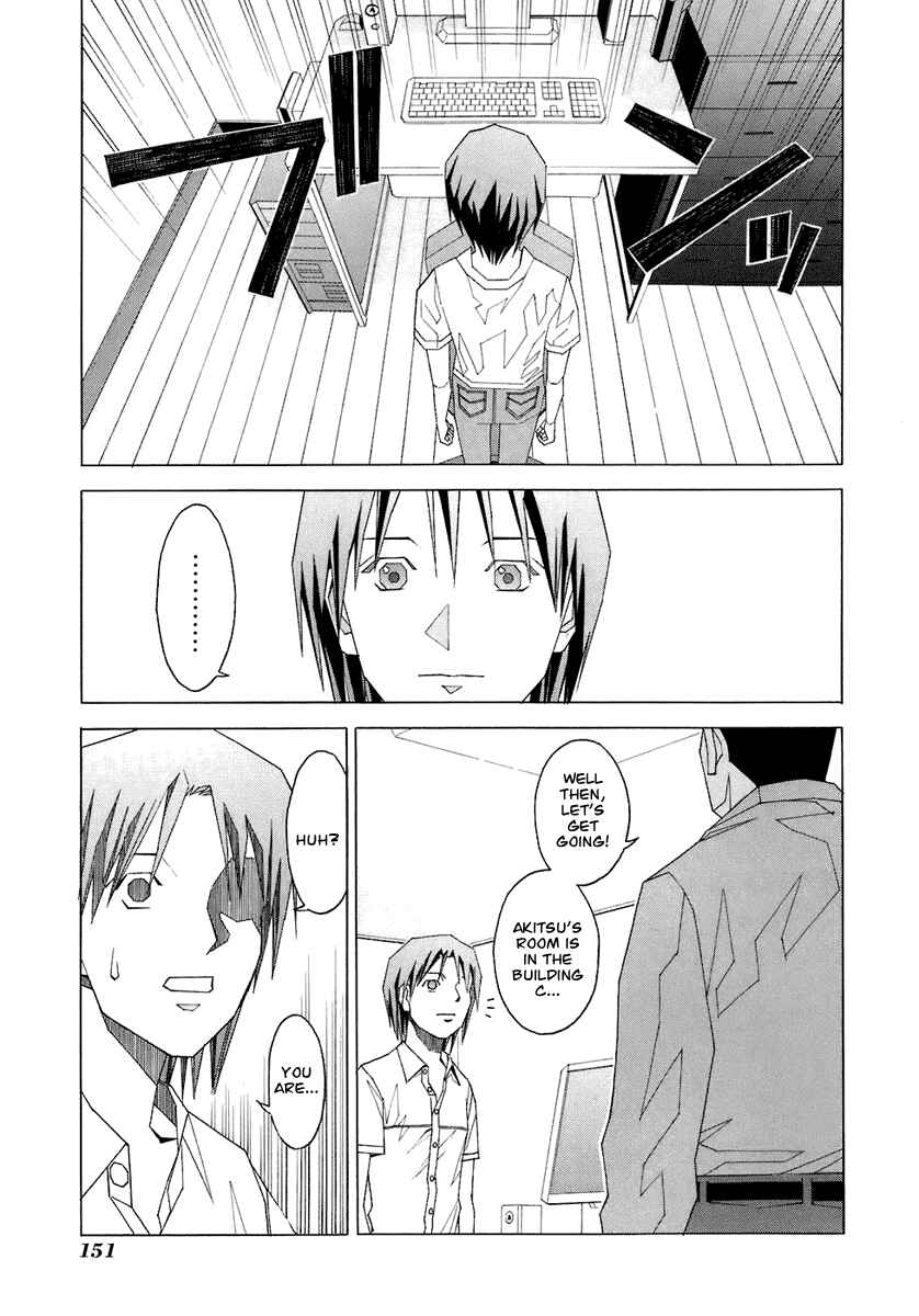 Page 5 Chapter 4 RESET