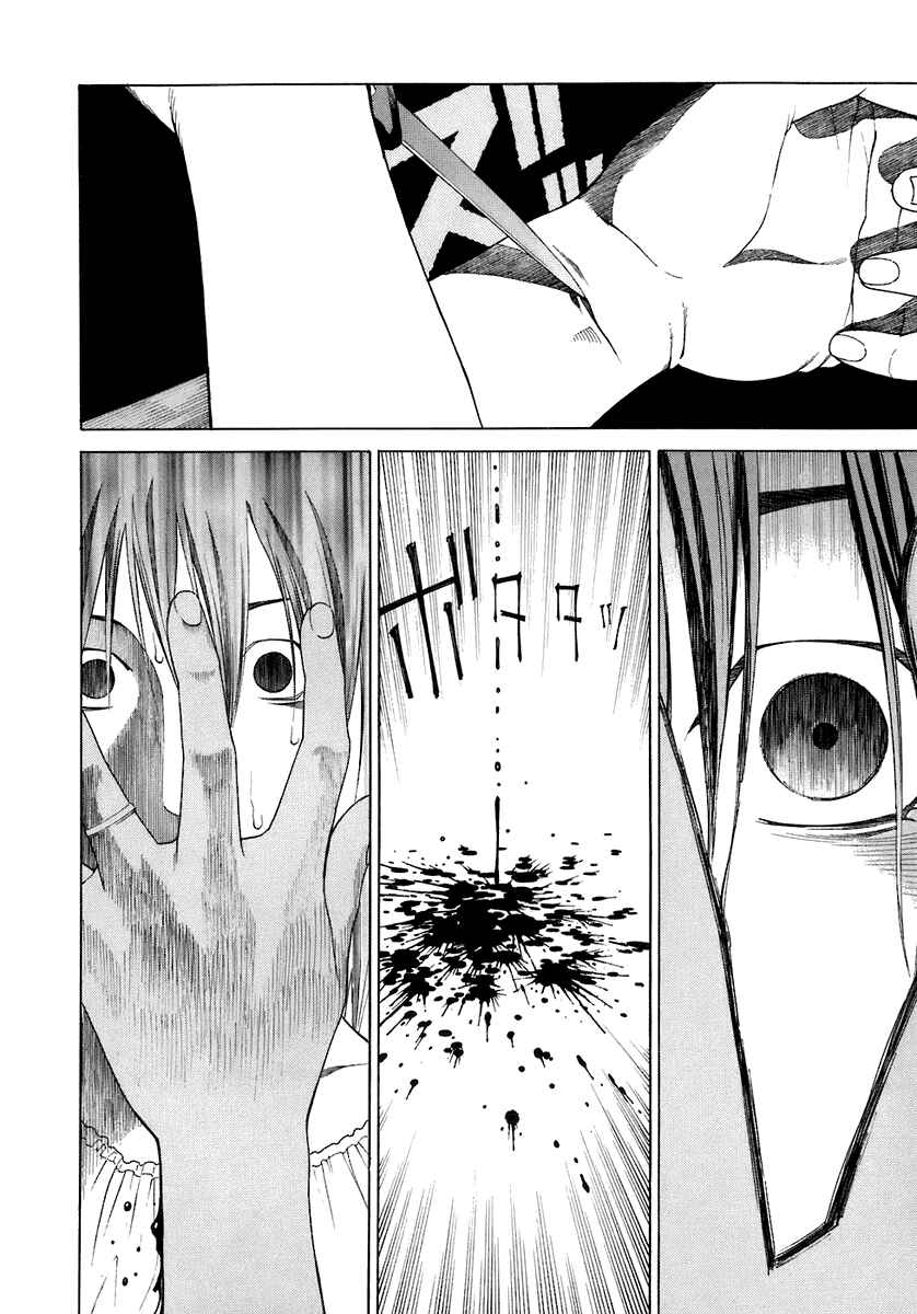 Page 12 Chapter 5 RESET