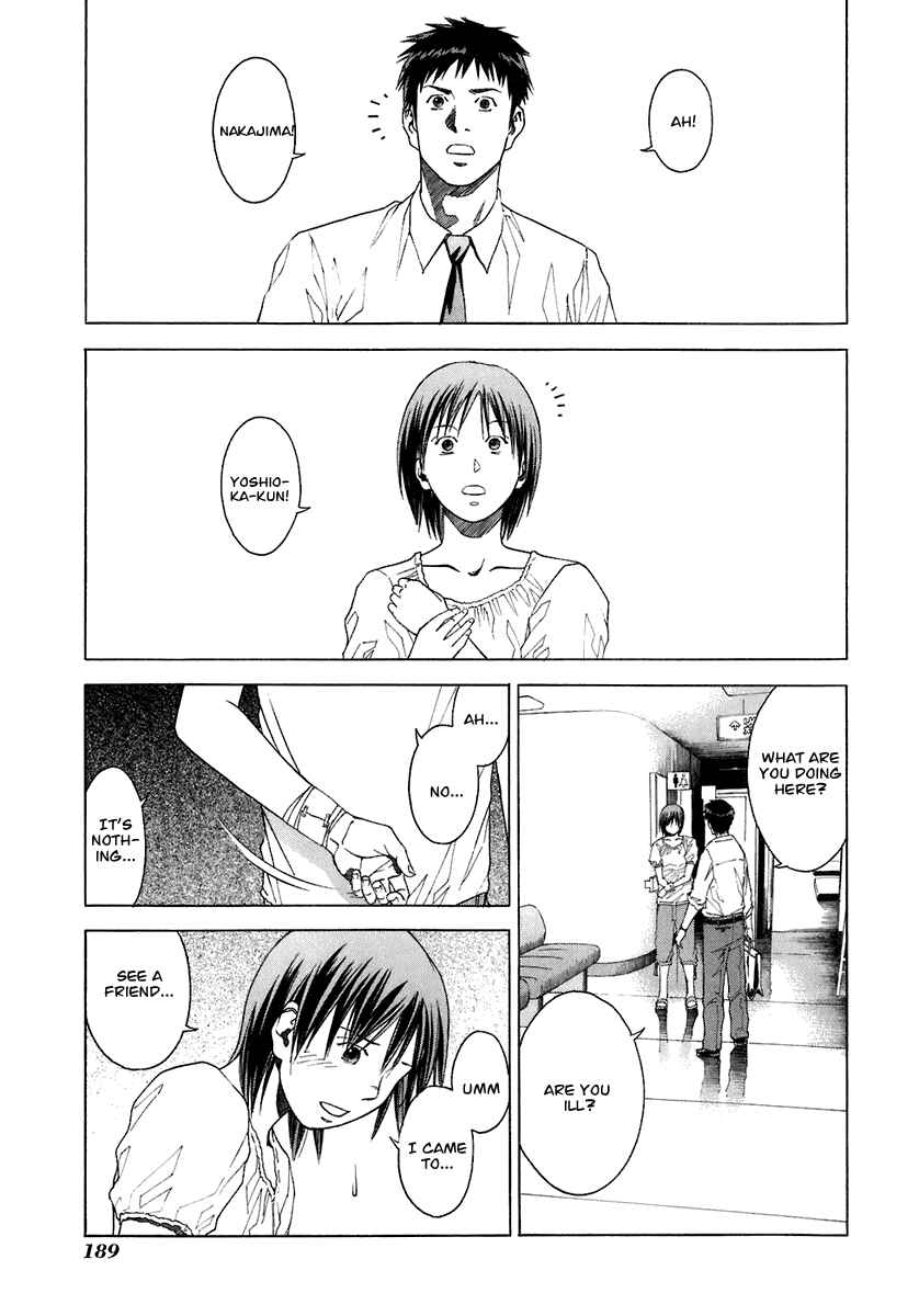 Page 15 Chapter 5 RESET