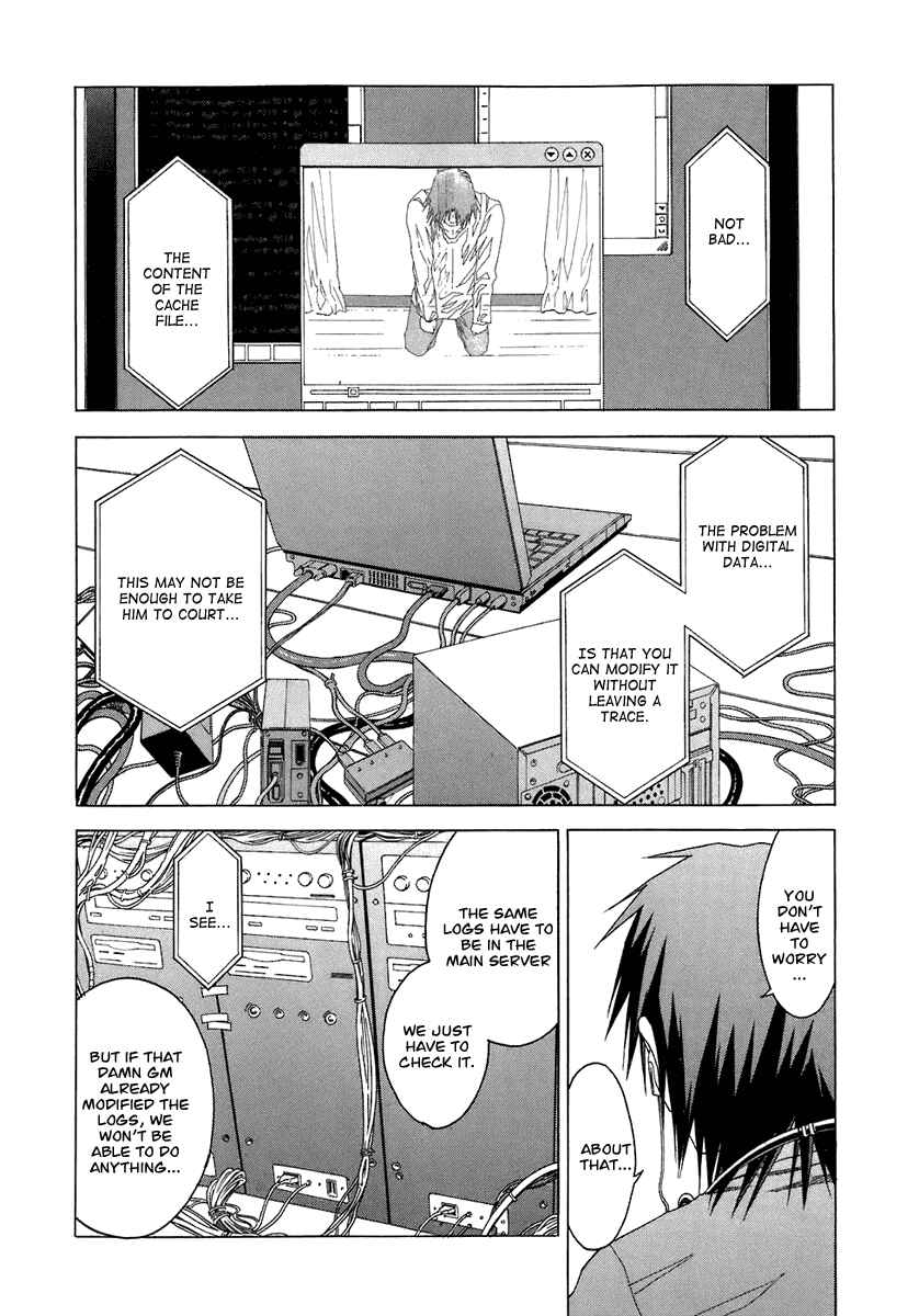 Page 22 Chapter 5 RESET