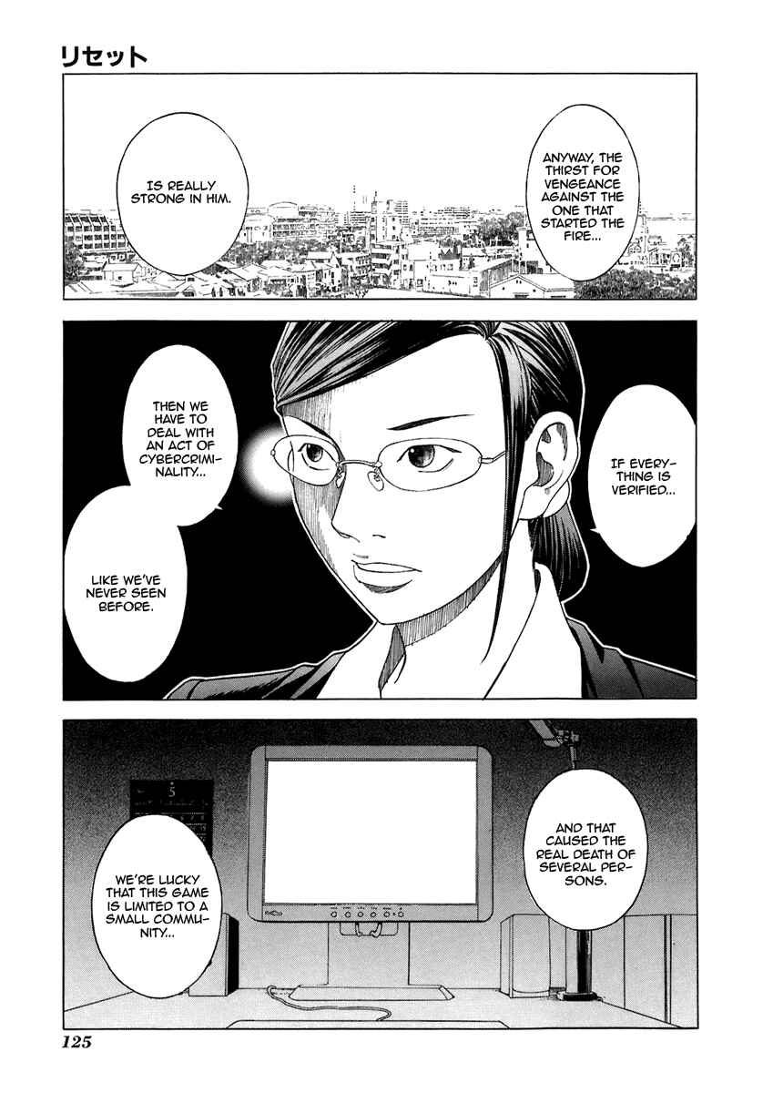 Page 21 Chapter 3 RESET