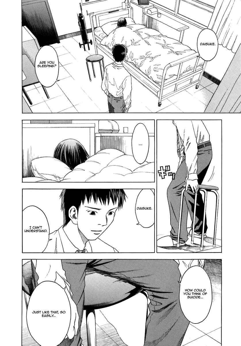 Page 4 Chapter 3 RESET