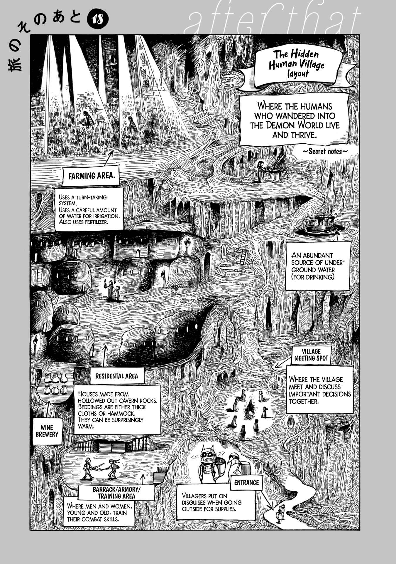 Page 40 Chapter 18 Nicola Traveling Around the Demons’ World