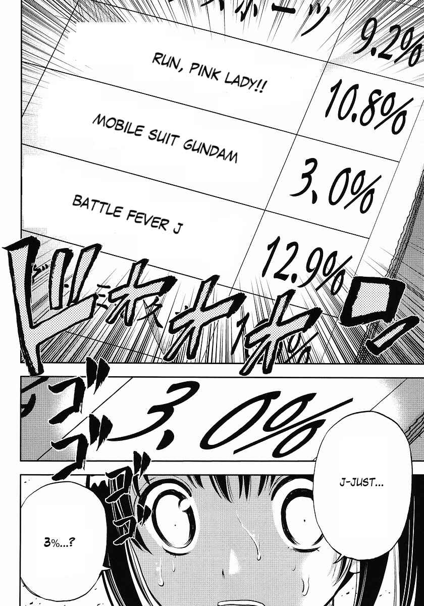 Page 12 Chapter 5 The Men Who Made Gundam