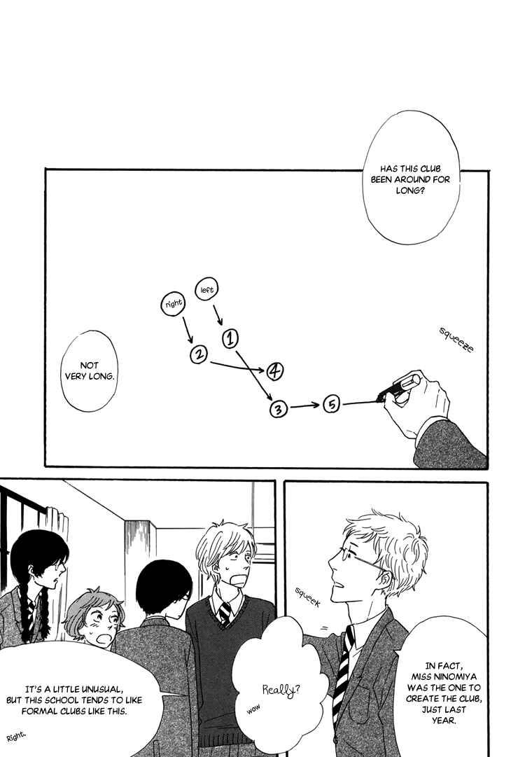 Page 21 Chapter 2 BUTTER!!!