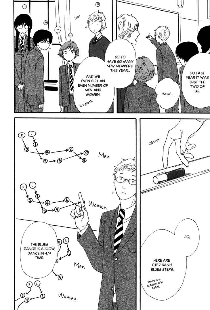Page 22 Chapter 2 BUTTER!!!