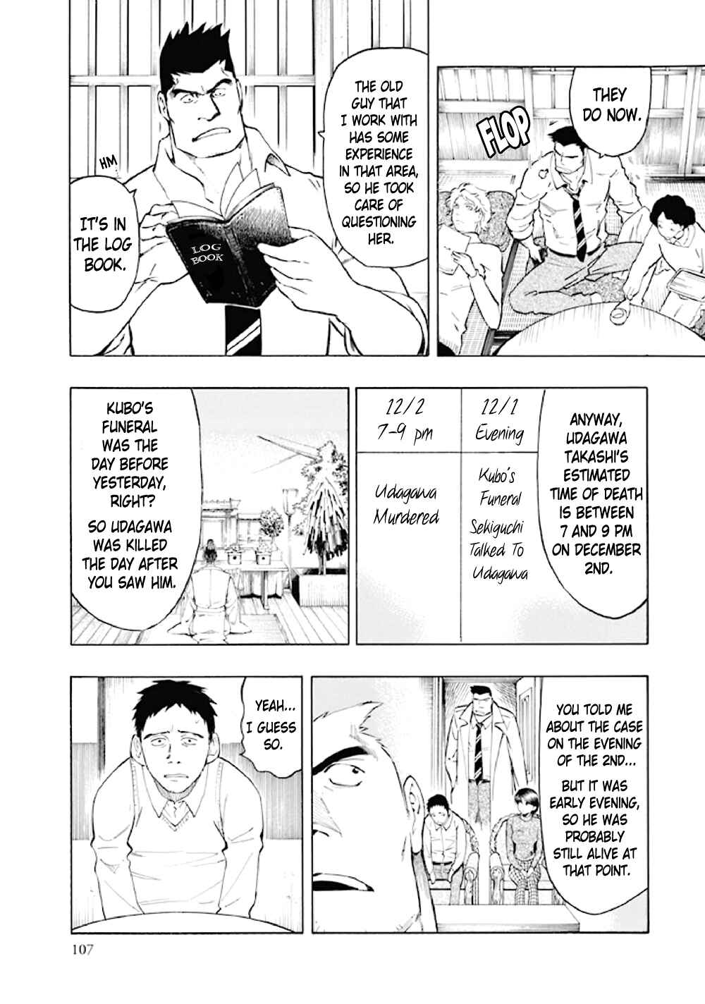 Page 6 Chapter 6 Kyoukotsu no Yume
