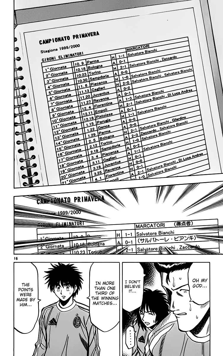 Page 16 Chapter 154 Fantasista