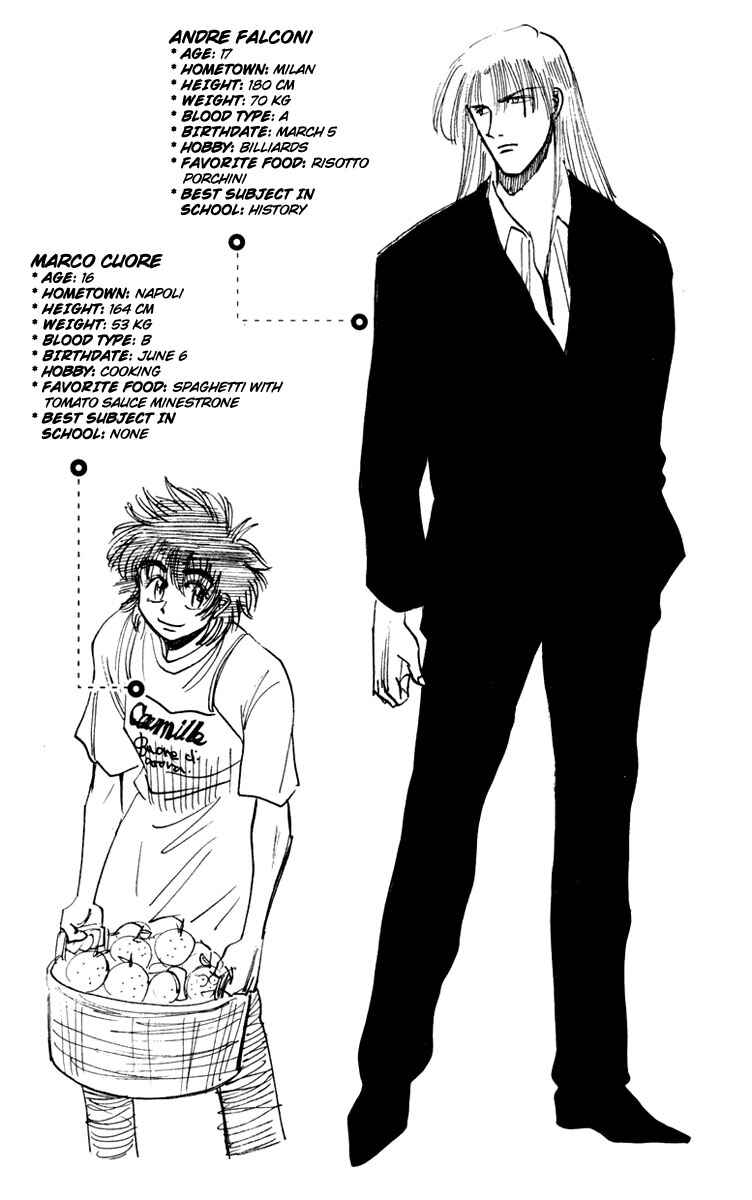 Page 38 Chapter 69.5 Fantasista