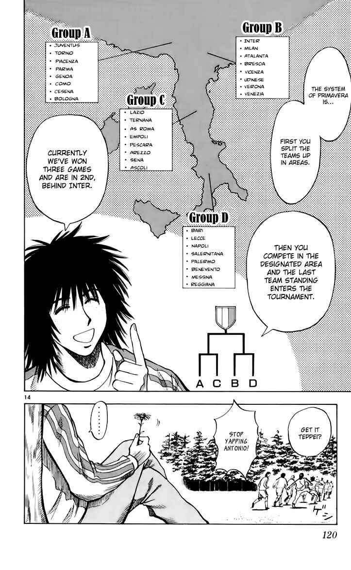 Page 15 Chapter 147 Fantasista