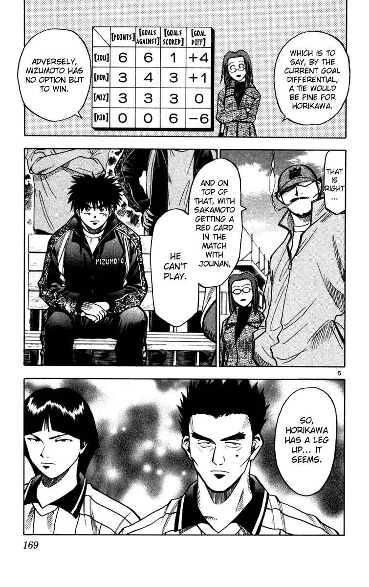 Page 6 Chapter 114 Fantasista