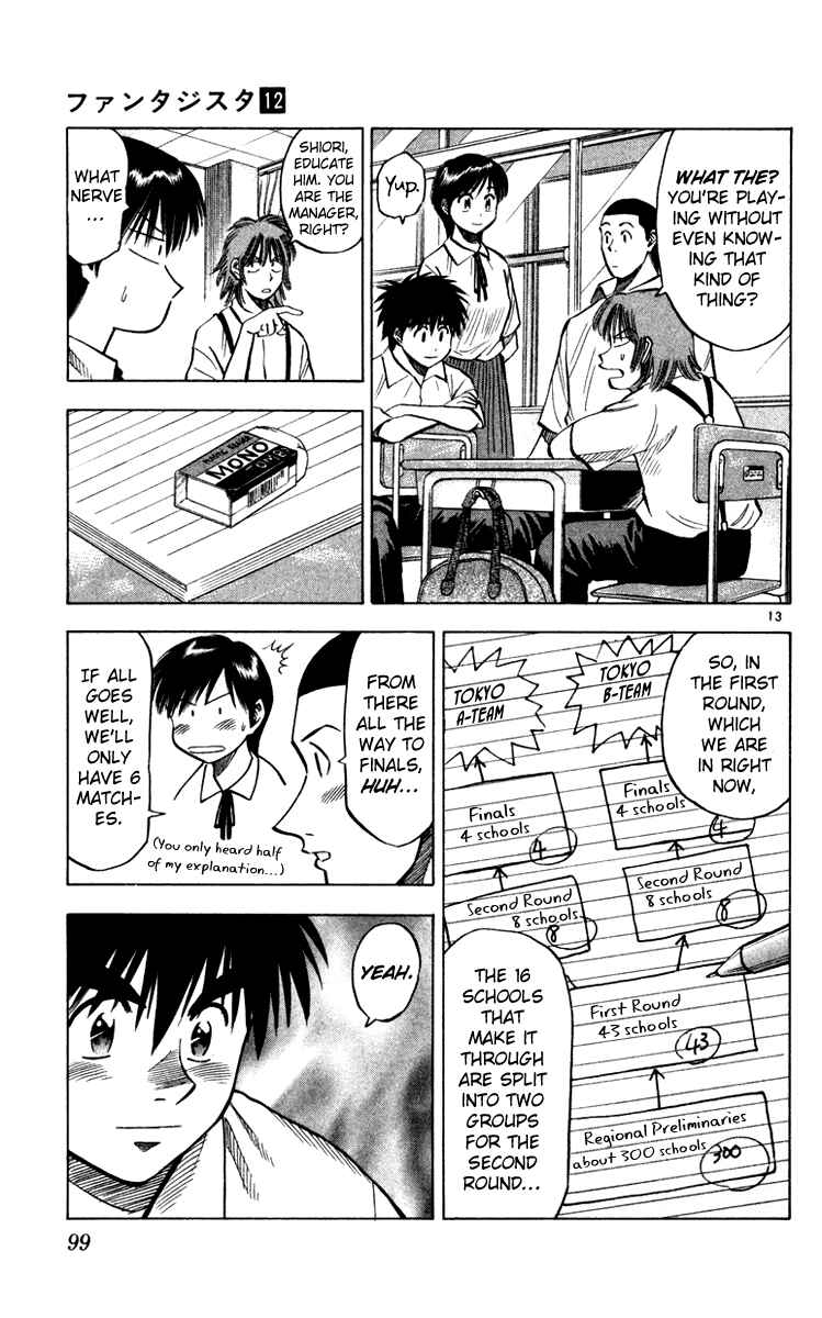 Page 14 Chapter 101 Fantasista