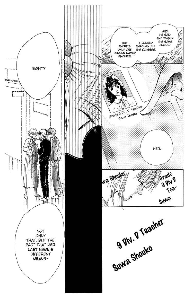 Page 46 Chapter 2 POPS