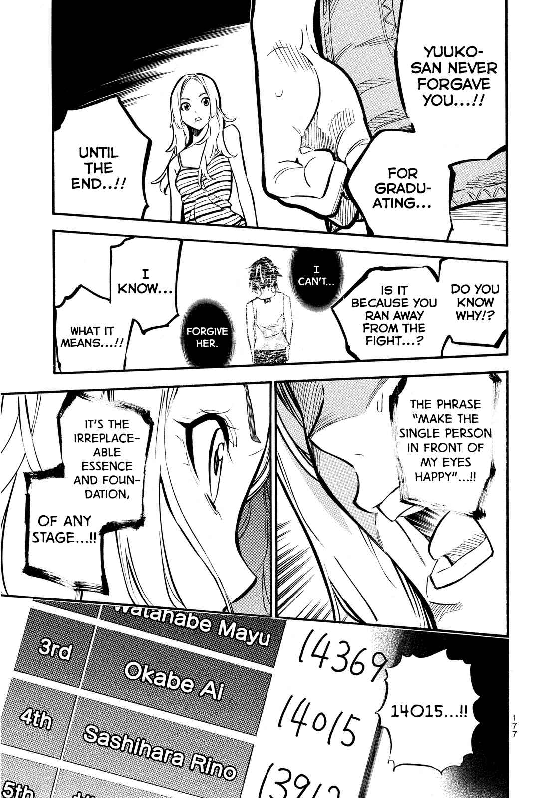 Page 15 Chapter 242 AKB49: Renai Kinshi Jourei