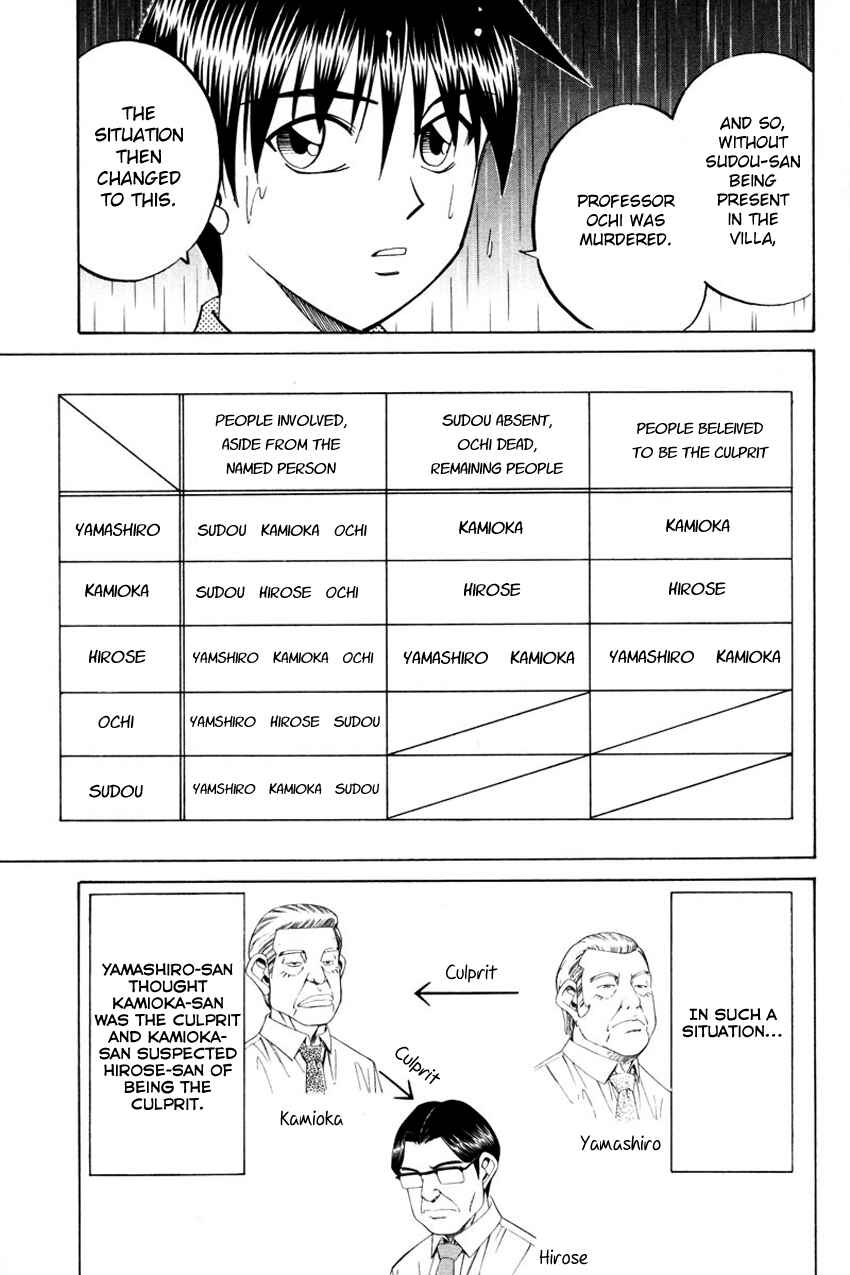 Page 47 Chapter 49.2 Q.E.D