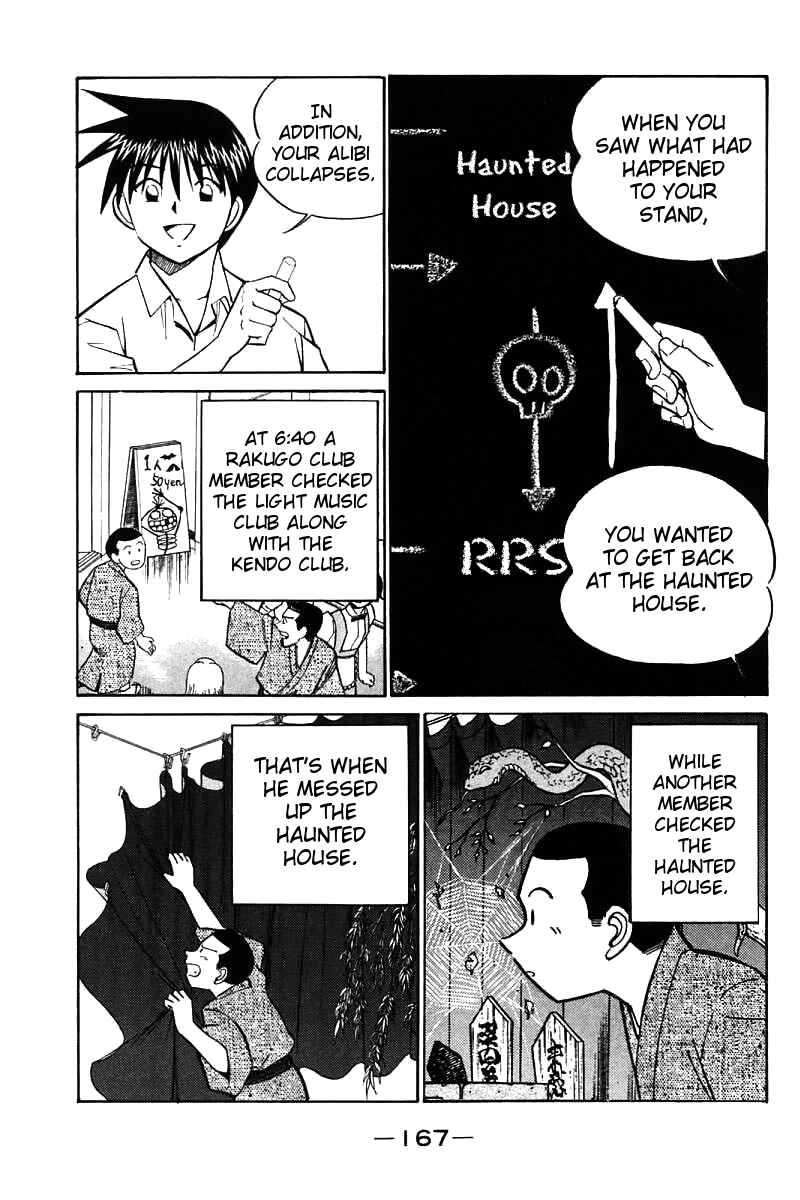 Page 74 Chapter 16 Q.E.D