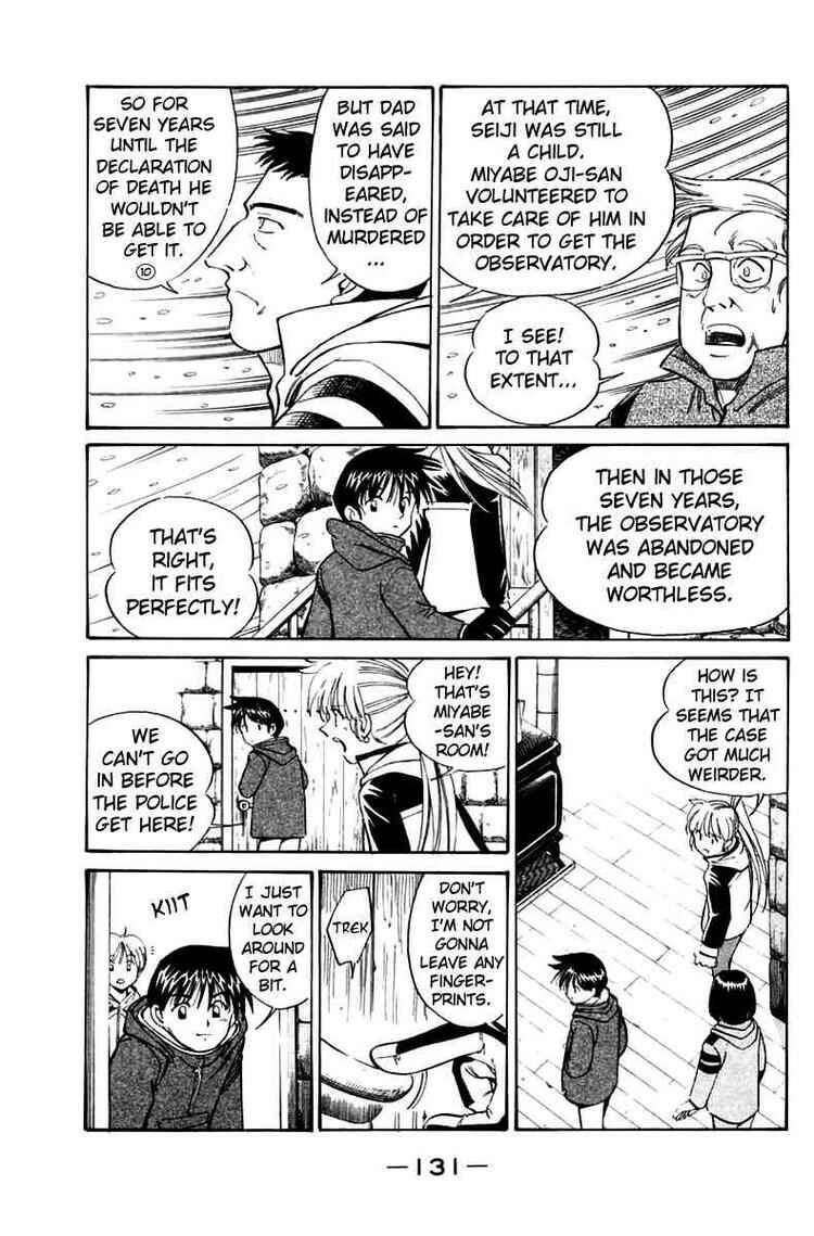 Page 54 Chapter 6 Q.E.D