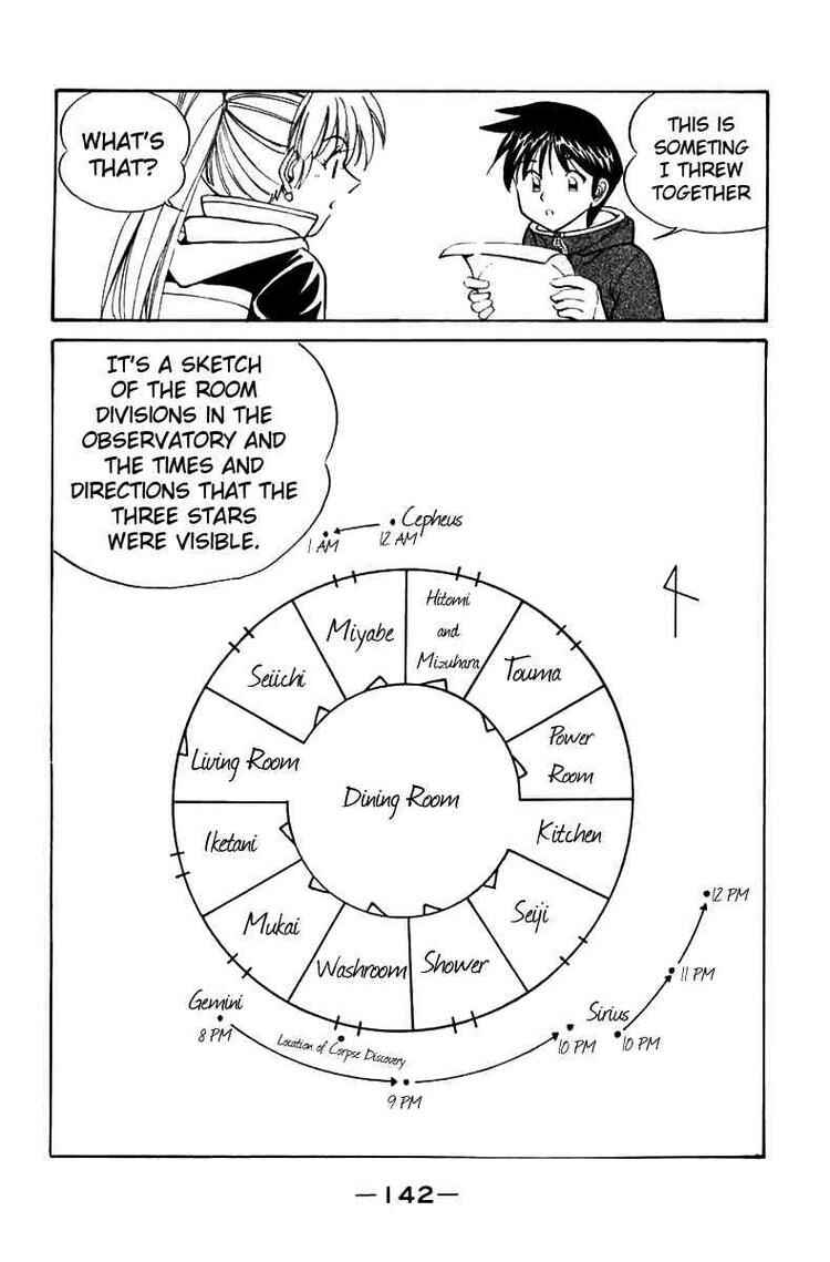 Page 65 Chapter 6 Q.E.D